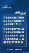 2021兩會重磅消息！增值稅起征點(diǎn)提...